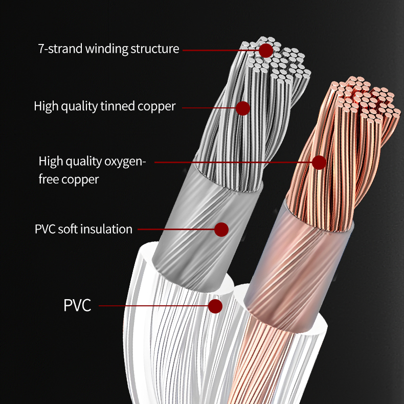 YYTCG DIY HIFI Audio Cable Oxy - огляд і ціна Audio Home Cinema