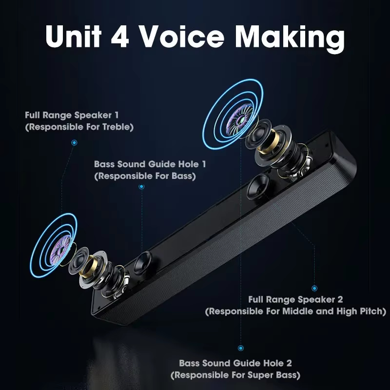 Bluetooth 5.0 4D Surround Soun - огляд і ціна Home Cinema Wireless